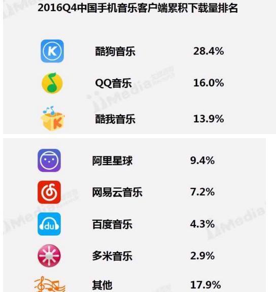 QQ最新版2016下載，體驗最新特性與功能全面升級