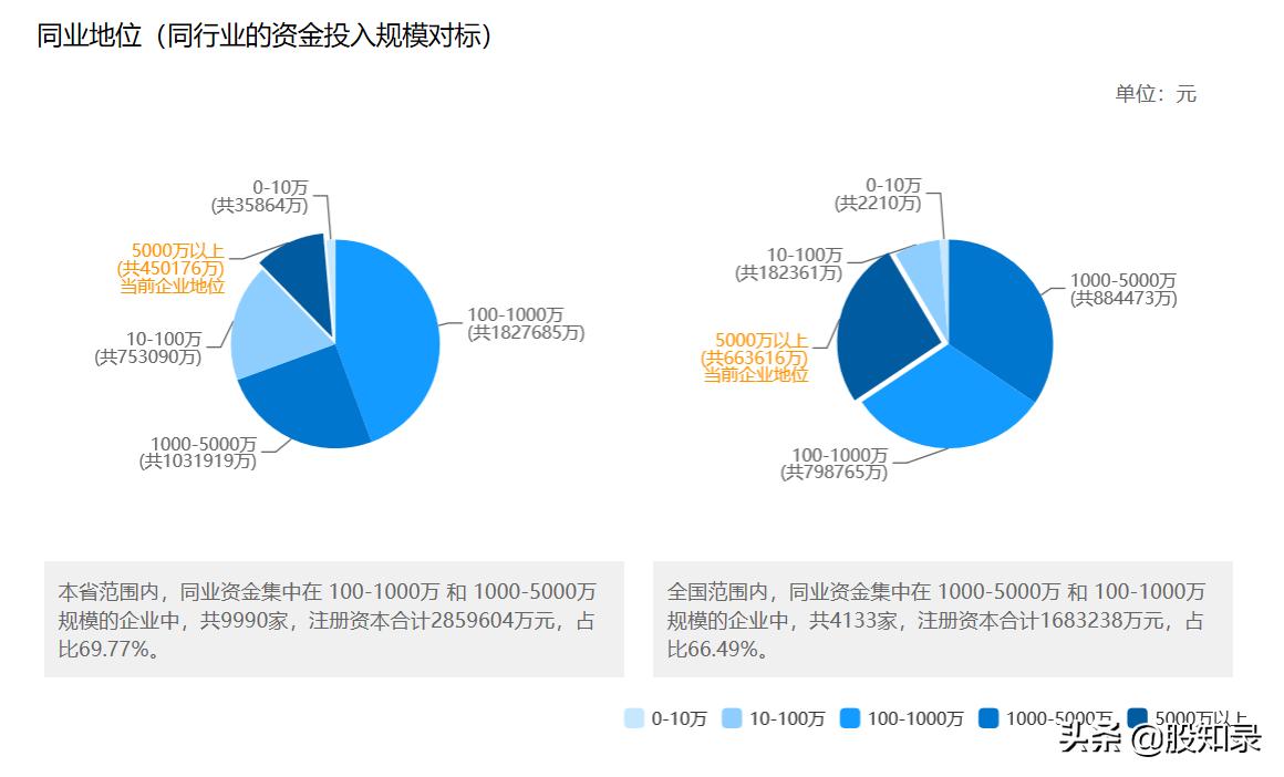 佳士科技最新動(dòng)態(tài)，跟上科技步伐，掌握應用技能