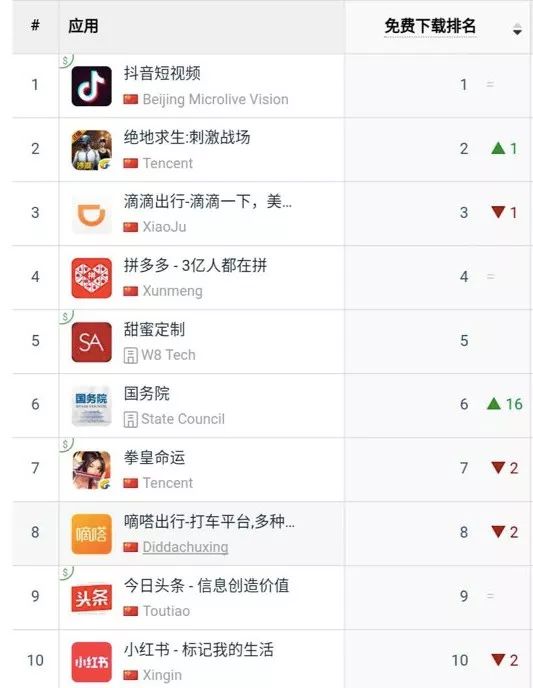 熱門(mén)資源獲取指南，最新下載排行及高效下載技巧
