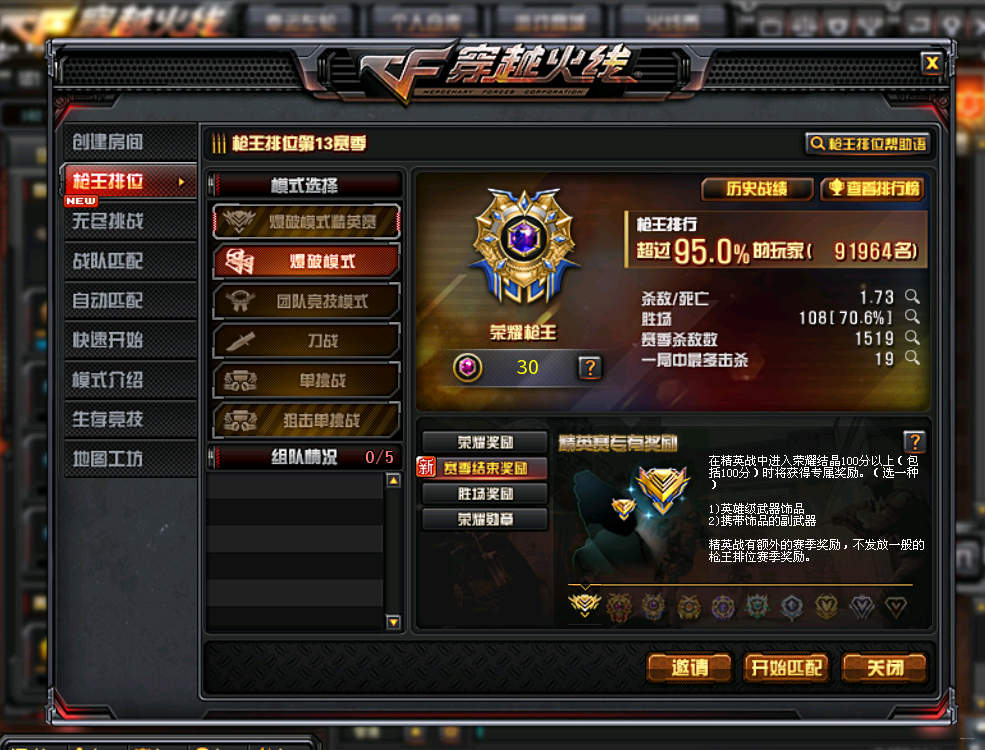 CF最新排位，電競場(chǎng)上的溫情故事