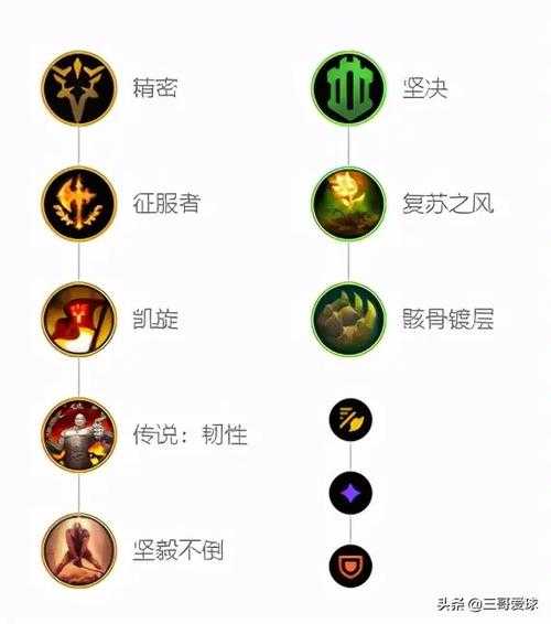 瞎子最新天賦揭秘，智能導航系統引領(lǐng)全新革命