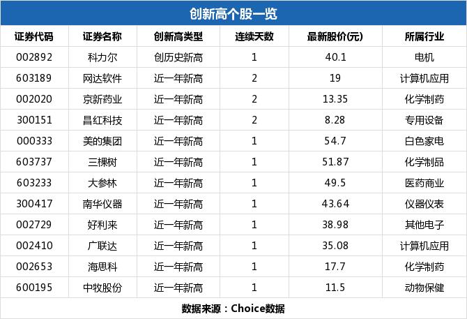 四創(chuàng  )電子，小巷中的隱藏寶藏，魅力特色小店的最新動(dòng)態(tài)