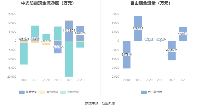 中光防雷最新動(dòng)態(tài)揭秘，最新消息一覽???