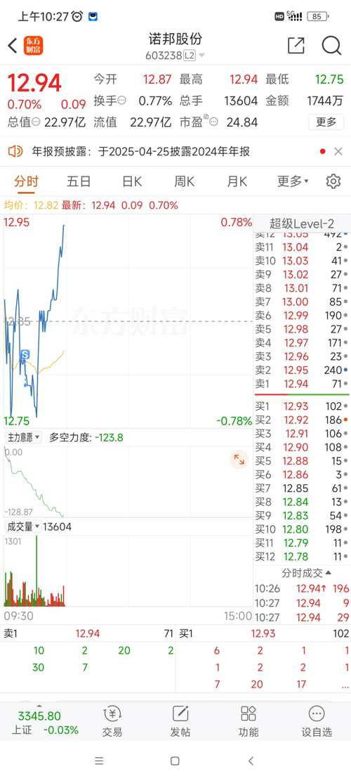 諾邦股份動(dòng)態(tài)更新，變革中的學(xué)習助力自信與夢(mèng)想實(shí)現