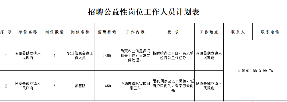 LED光源 第26頁(yè)