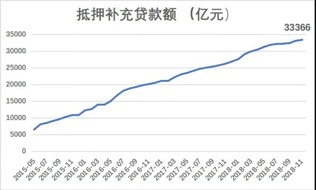 慈利最新房?jì)r(jià)詳解，指南與獲取方式揭秘！