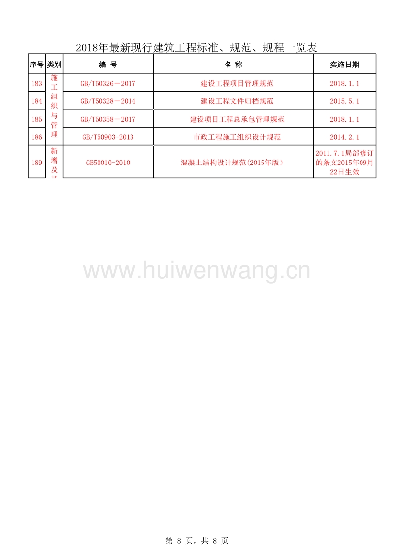 最新建筑標準下的隱藏瑰寶，小巷特色小店探索