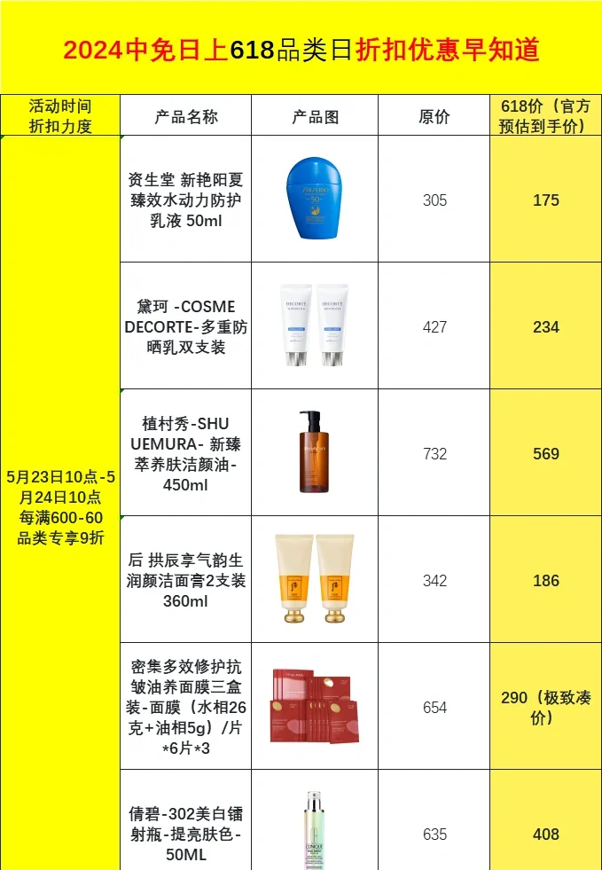 日上最新價(jià)格概覽，引領(lǐng)未來(lái)的高科技產(chǎn)品介紹