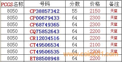 8050元開(kāi)啟自然美景之旅，探尋內心平和寧靜的旅程最新價(jià)格介紹
