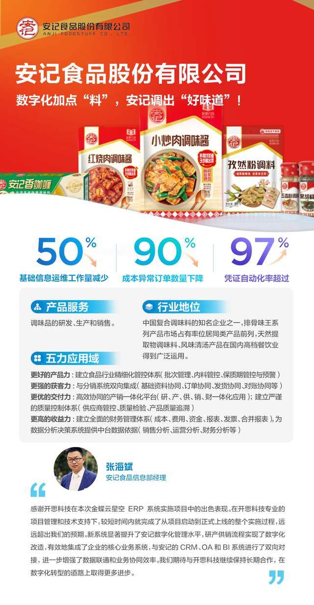 安記食品最新動(dòng)態(tài)，背景、重要事件與地位概述