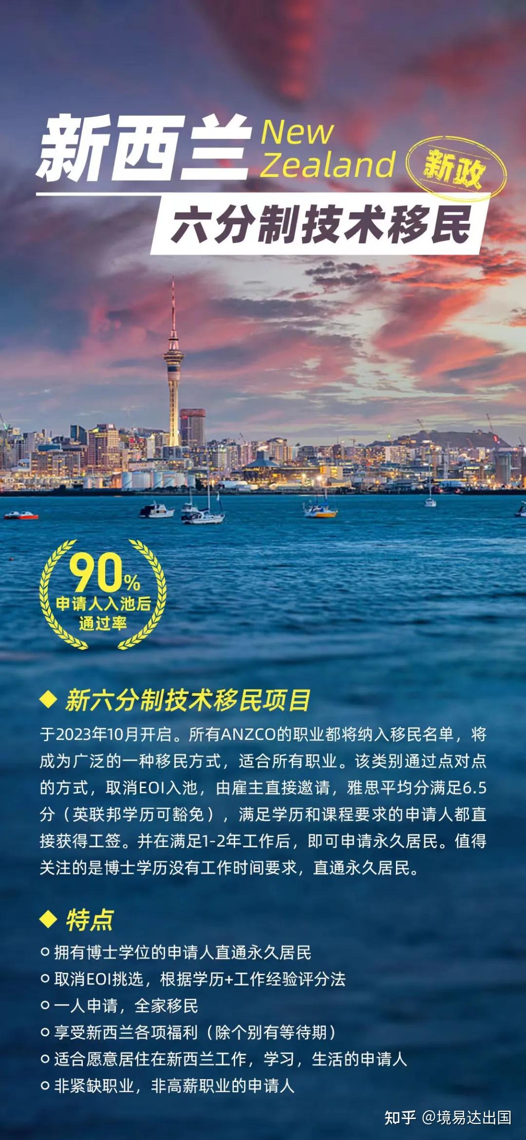 新西蘭移民最新動(dòng)態(tài)解析，最新觀(guān)點(diǎn)與趨勢觀(guān)察