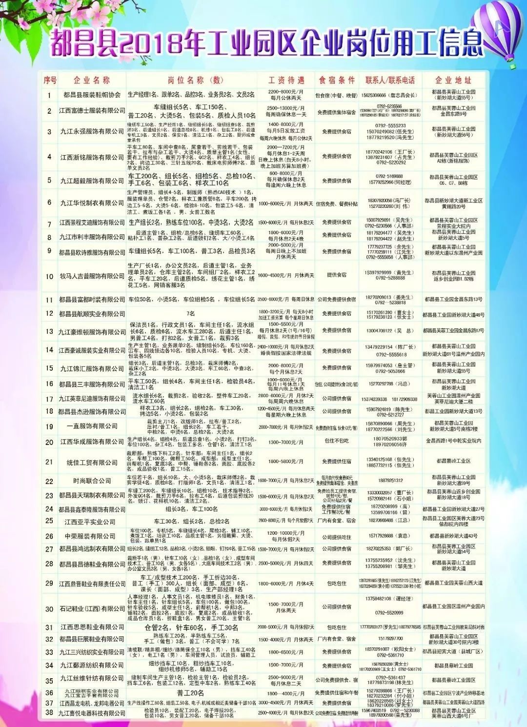 都昌最新招聘熱點(diǎn)及觀(guān)點(diǎn)論述分析