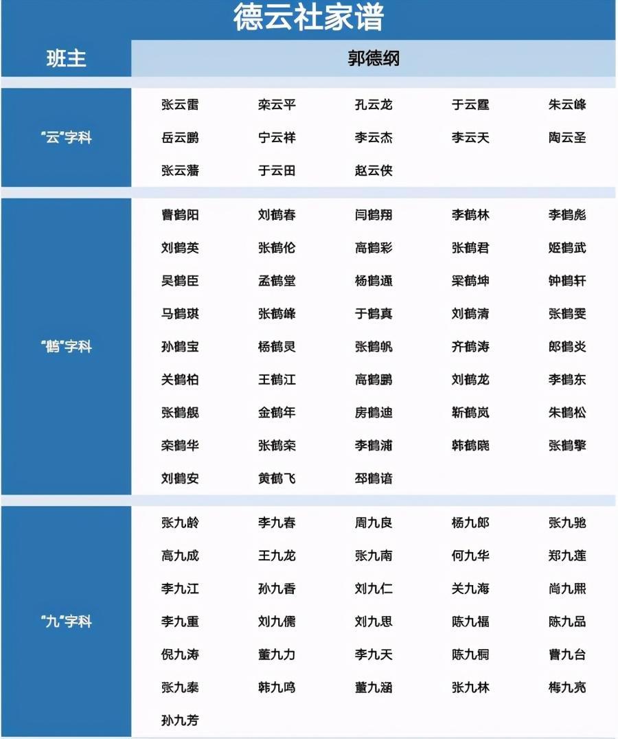 第9頁(yè)