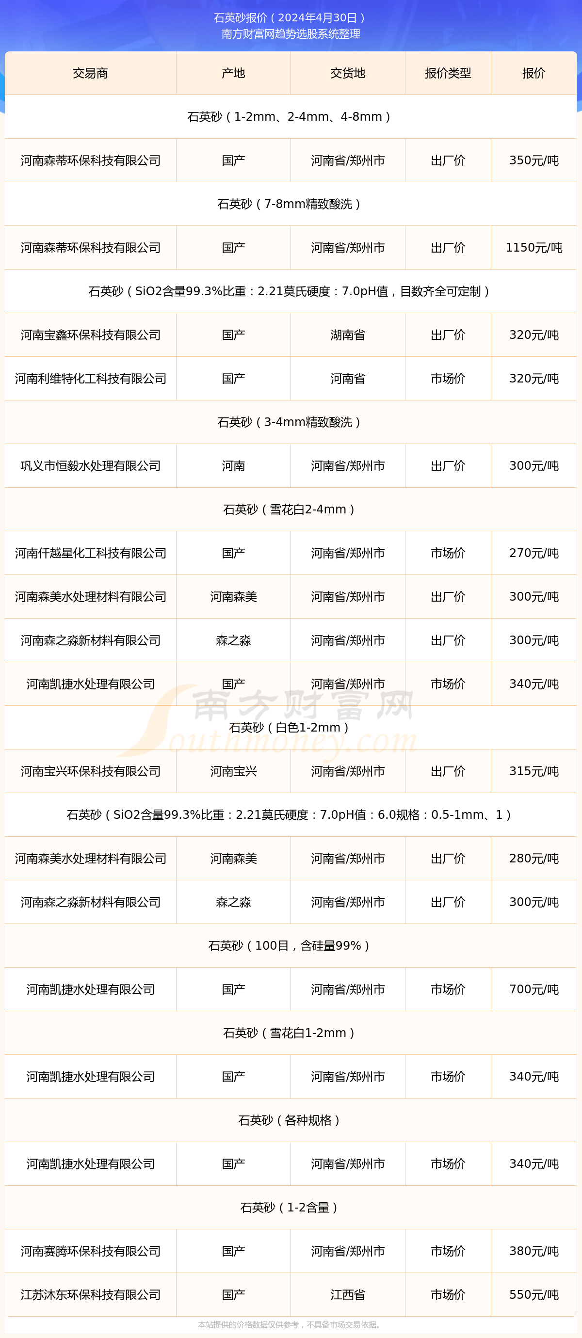 最新河沙，小巷中的寶藏與獨特環(huán)境魅力
