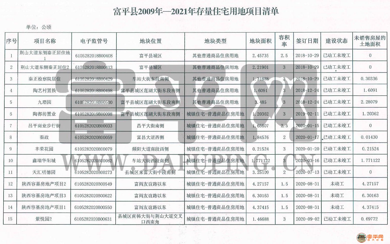 富平最新消費概覽，時(shí)尚、文化與生活的交匯點(diǎn)