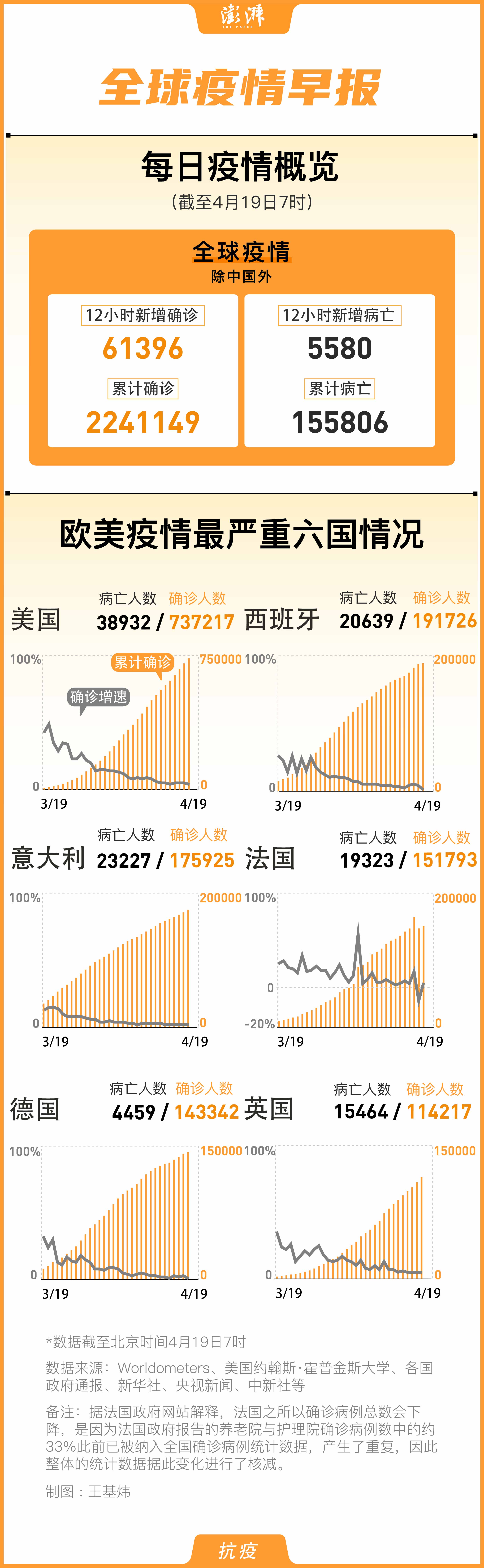 伊斯蘭最新疫情動(dòng)態(tài)，學(xué)習、信心與成就的力量在變革中展現