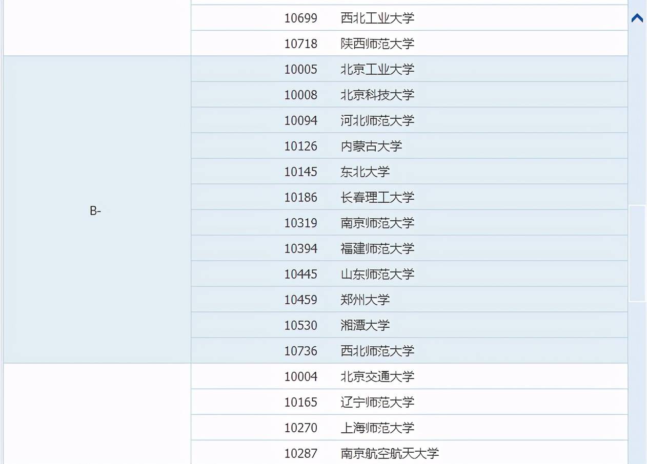 物理最新評估，探索自然美景的輕松之旅啟程