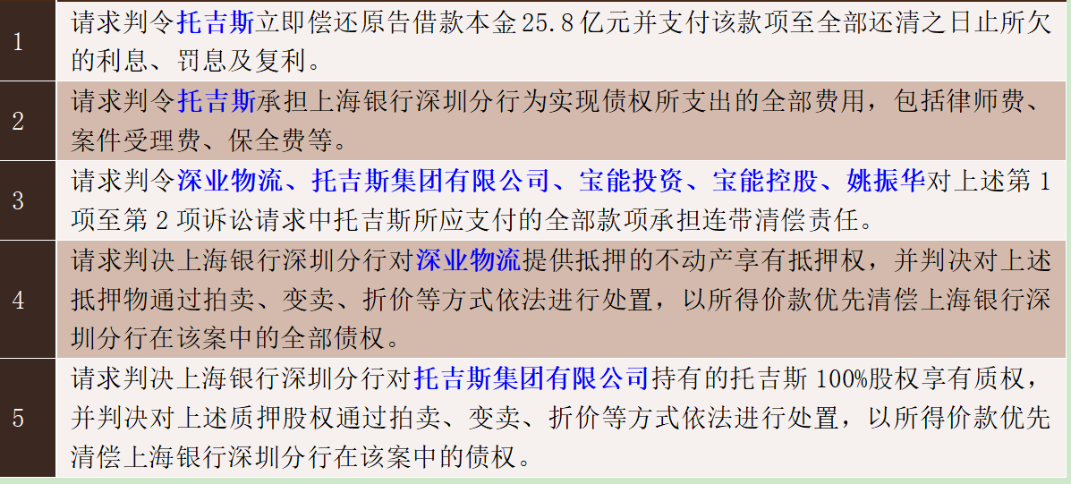 友情與法律的小小碰撞，最新官司揭秘