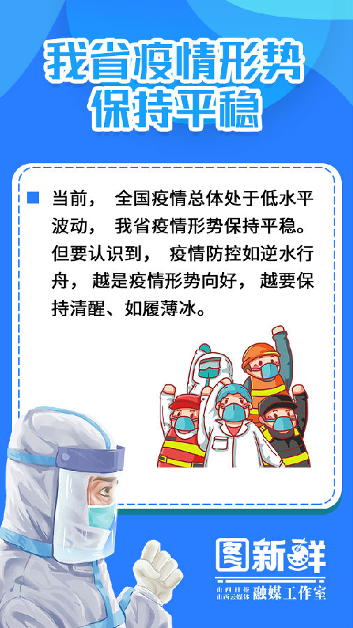 疫情最新畫(huà)報制作指南與概覽