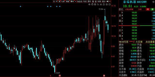 最新籌碼集中，任務(wù)完成與技能學(xué)習詳細步驟指南