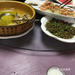 最新美食群，探索美食的熱門(mén)聚集地