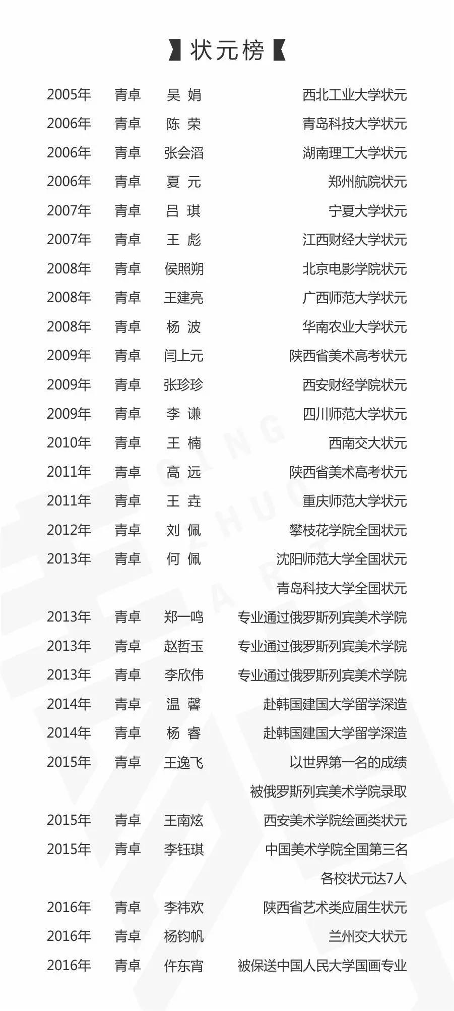最新精神表，展現活力風(fēng)采，引領(lǐng)時(shí)代潮流