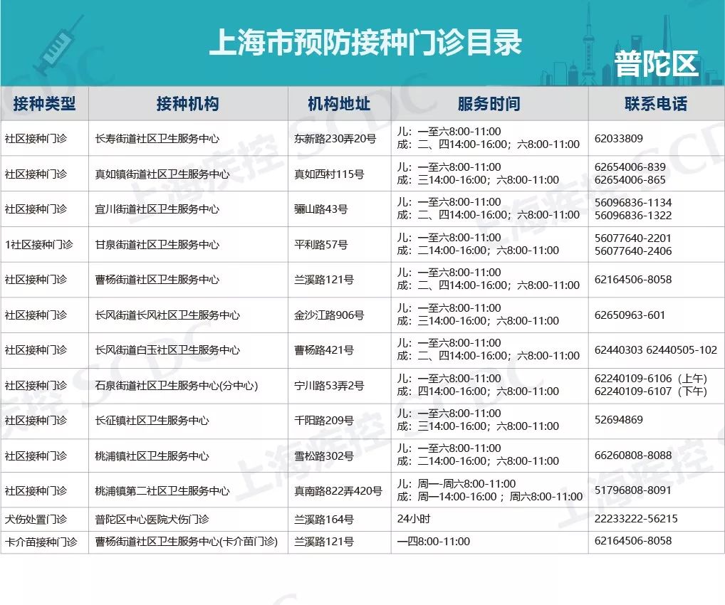 流感最新匯總報告，全面觀(guān)點(diǎn)闡述與分析