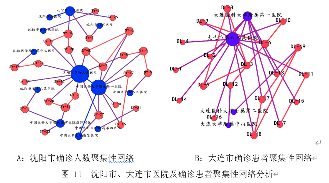 本溪冠狀最新情況詳解，任務(wù)完成與技能學(xué)習指南