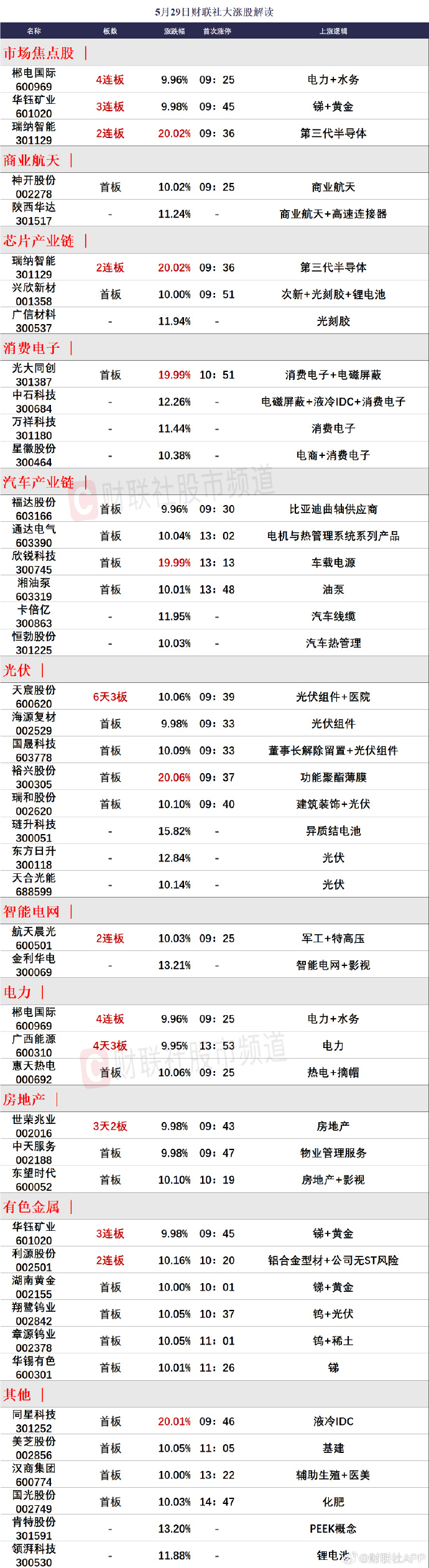 洞悉市場(chǎng)趨勢，把握投資機會(huì )，最新65-01行情解析