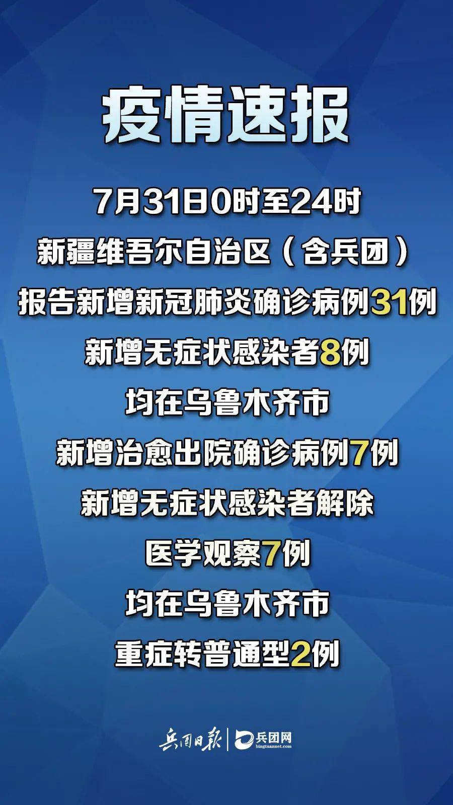 新冠肺炎最新動(dòng)態(tài)，變化中的學(xué)習，匯聚希望與力量
