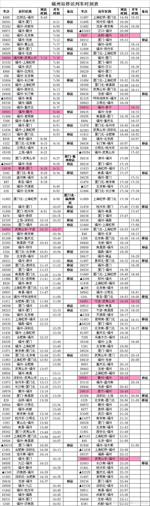 最新列車(chē)時(shí)刻表大揭秘??，最新列車(chē)時(shí)刻一網(wǎng)打盡！