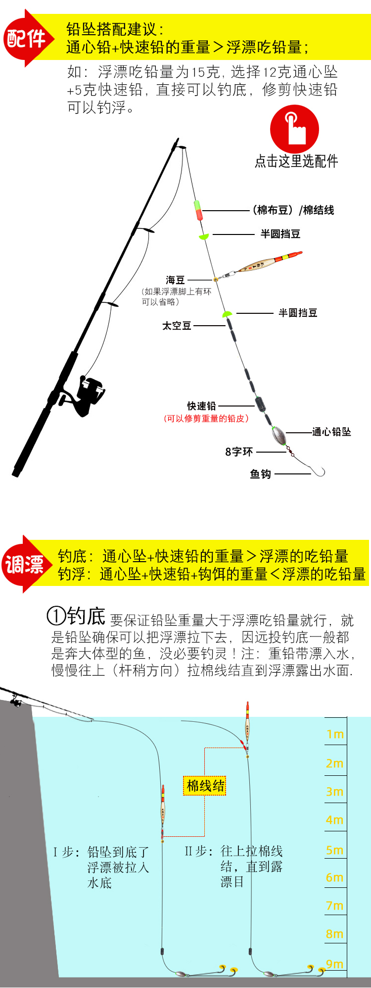 最新磯竿釣法，與自然美景的邂逅，探索內心平和的釣魚(yú)之旅
