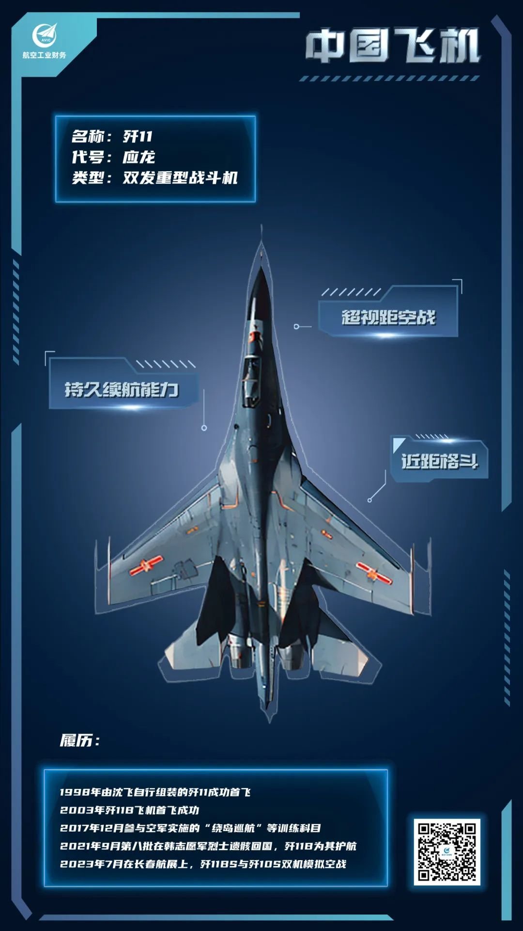 飛豹最新飛機，時(shí)代空中驕子的嶄新篇章