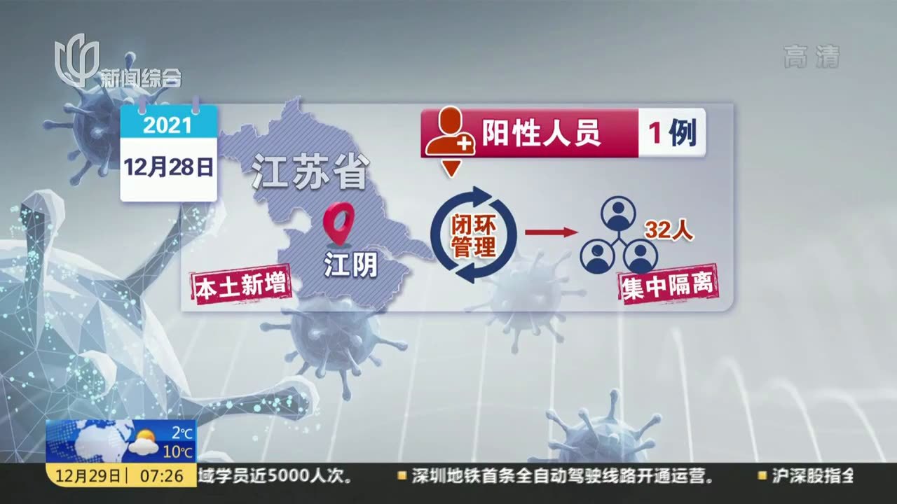 江陰最新科技案例，科技璀璨，生活因創(chuàng  )新而變