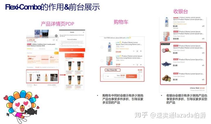Lazada最新動(dòng)態(tài)揭秘，溫馨購物之旅的奇遇