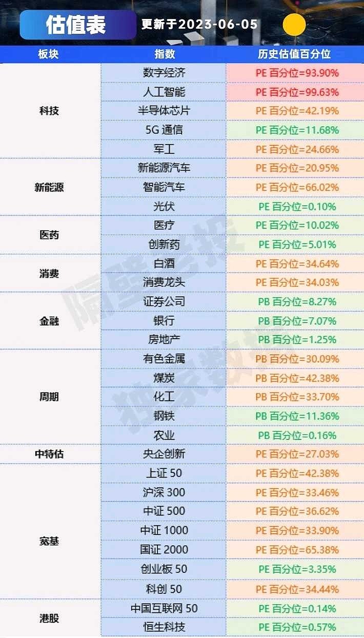 A股最新價(jià)值股深度解析與觀(guān)點(diǎn)闡述，挖掘潛力股，洞悉市場(chǎng)趨勢
