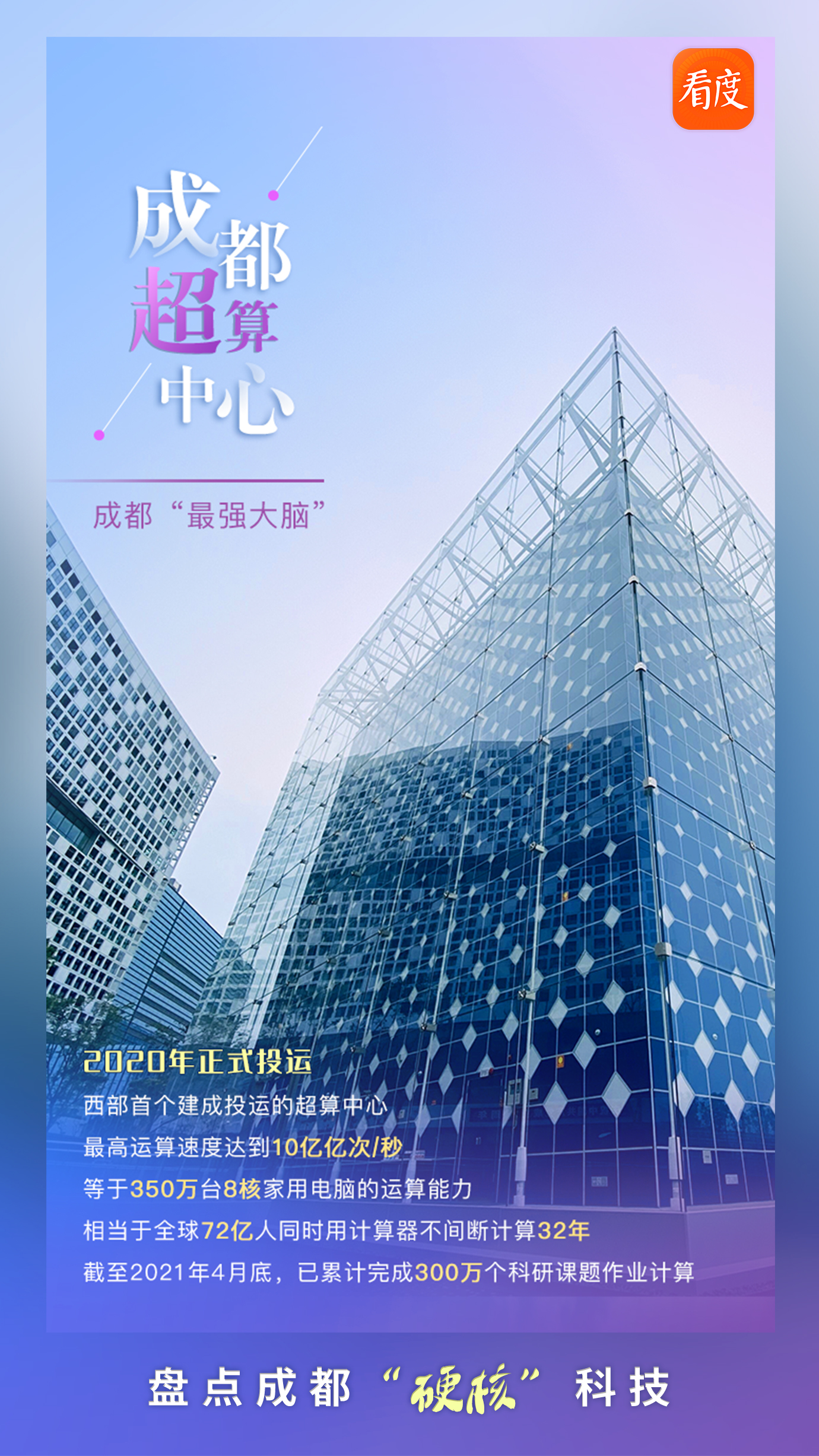 成都最新科技，點(diǎn)亮未來(lái)的靈感之光，成長(cháng)于變革之中