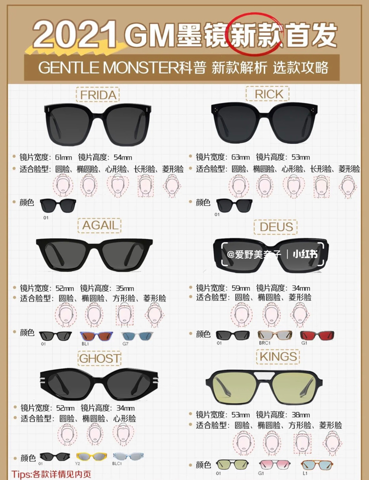 GM眼鏡最新爆款，時(shí)尚與品質(zhì)的完美融合