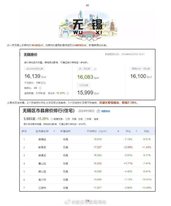 甪源最新房?jì)r(jià)揭秘，小巷深處的驚喜探索之旅