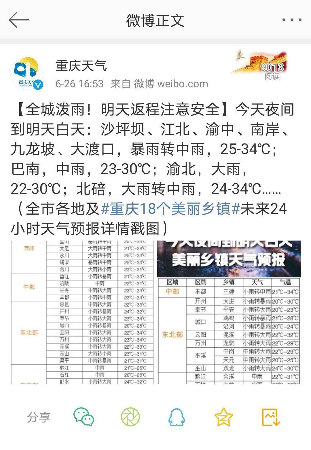 重慶暴雨科技應對，智能預警系統守護生活，科技力量引領(lǐng)未來(lái)