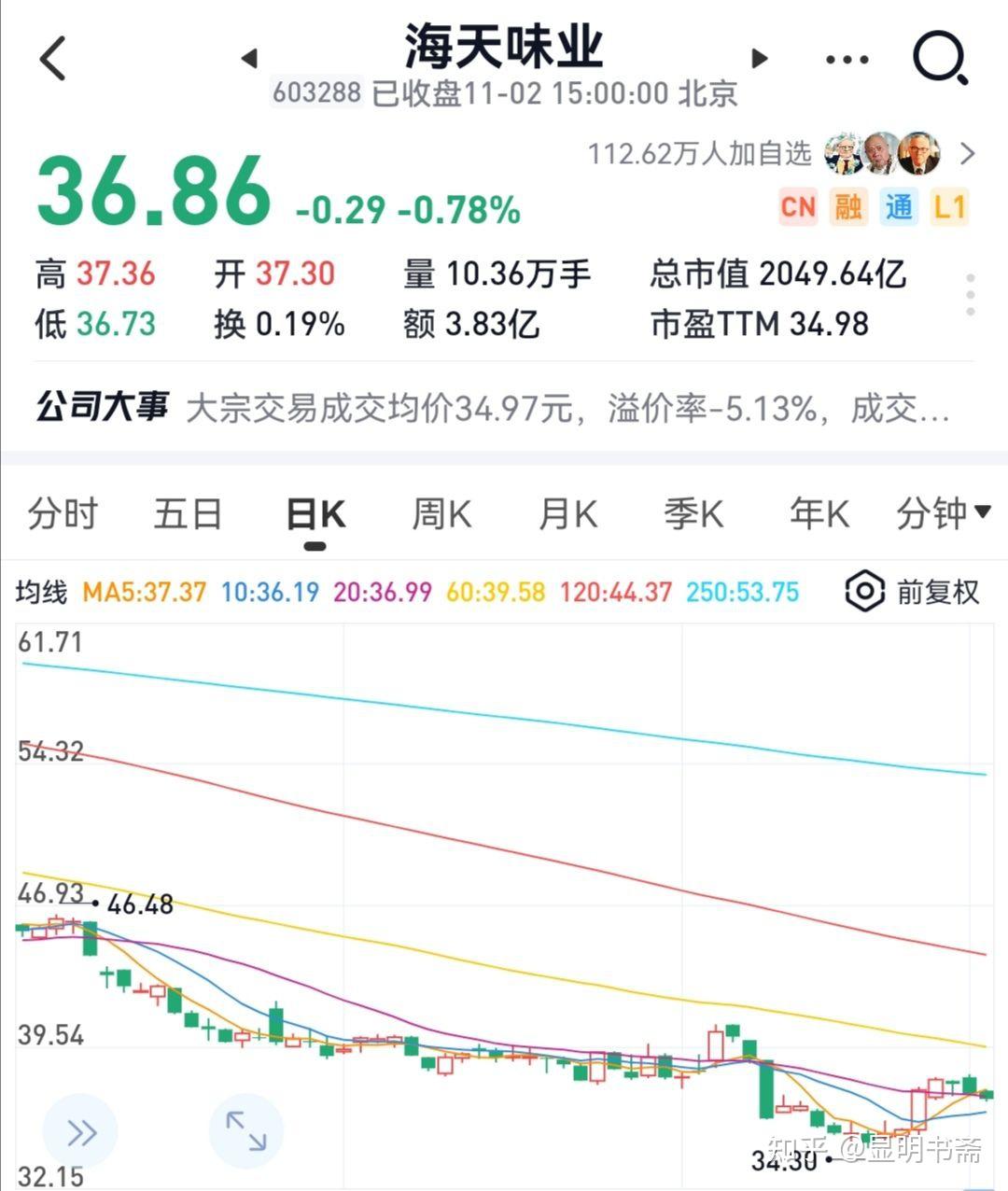 海天味業(yè)最新行情概覽，行業(yè)趨勢、市場(chǎng)分析與投資洞察全解析