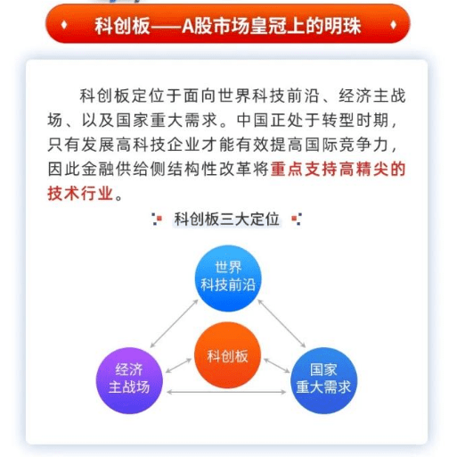 最新科創(chuàng  )50引領(lǐng)科技重塑生活，體驗未來(lái)高科技產(chǎn)品的革新