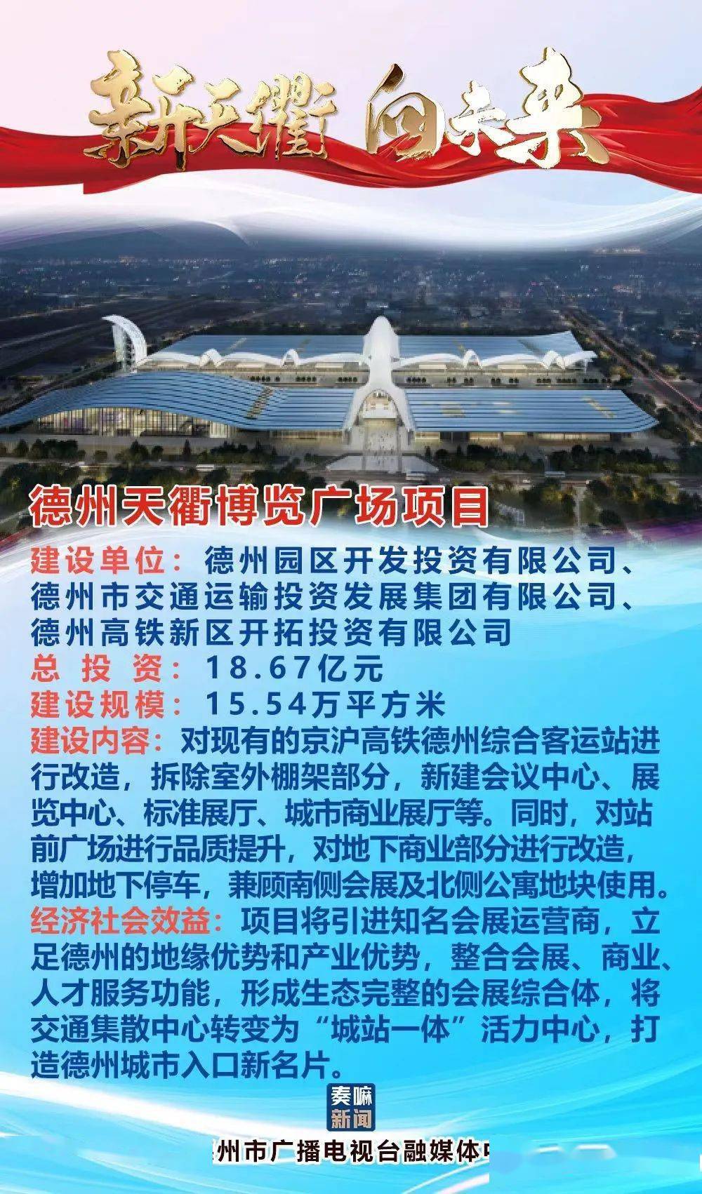 德州最新招商項目揭秘，商機無(wú)限，共創(chuàng  )未來(lái)?